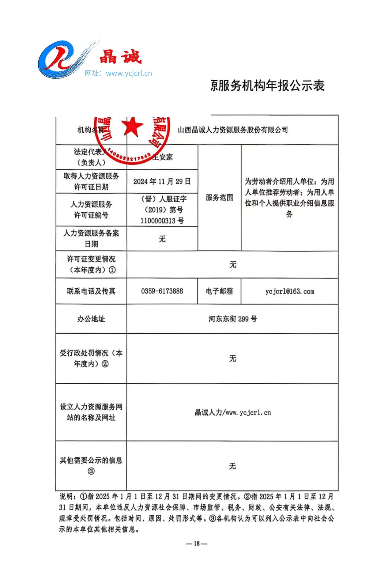 山西晶誠2025年度經(jīng)營性人力資源服務(wù)機(jī)構(gòu)年報(bào)公示